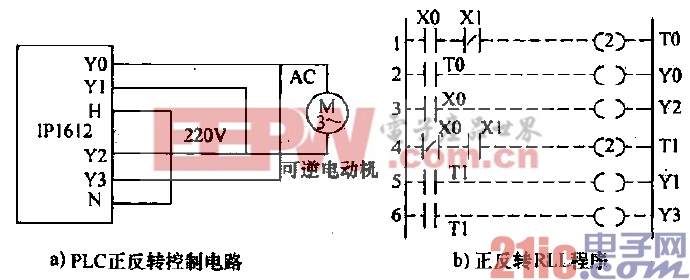 6.PLC控制电动机正反转电路.gif
